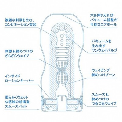 Tenga 同志彩虹版飛機杯 2019
